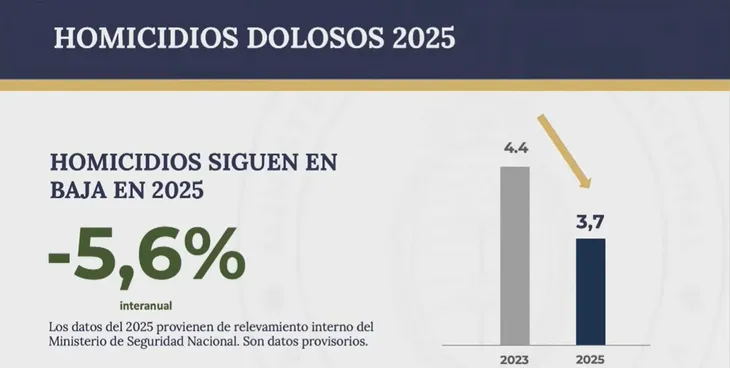 presentacion-seguridad-3